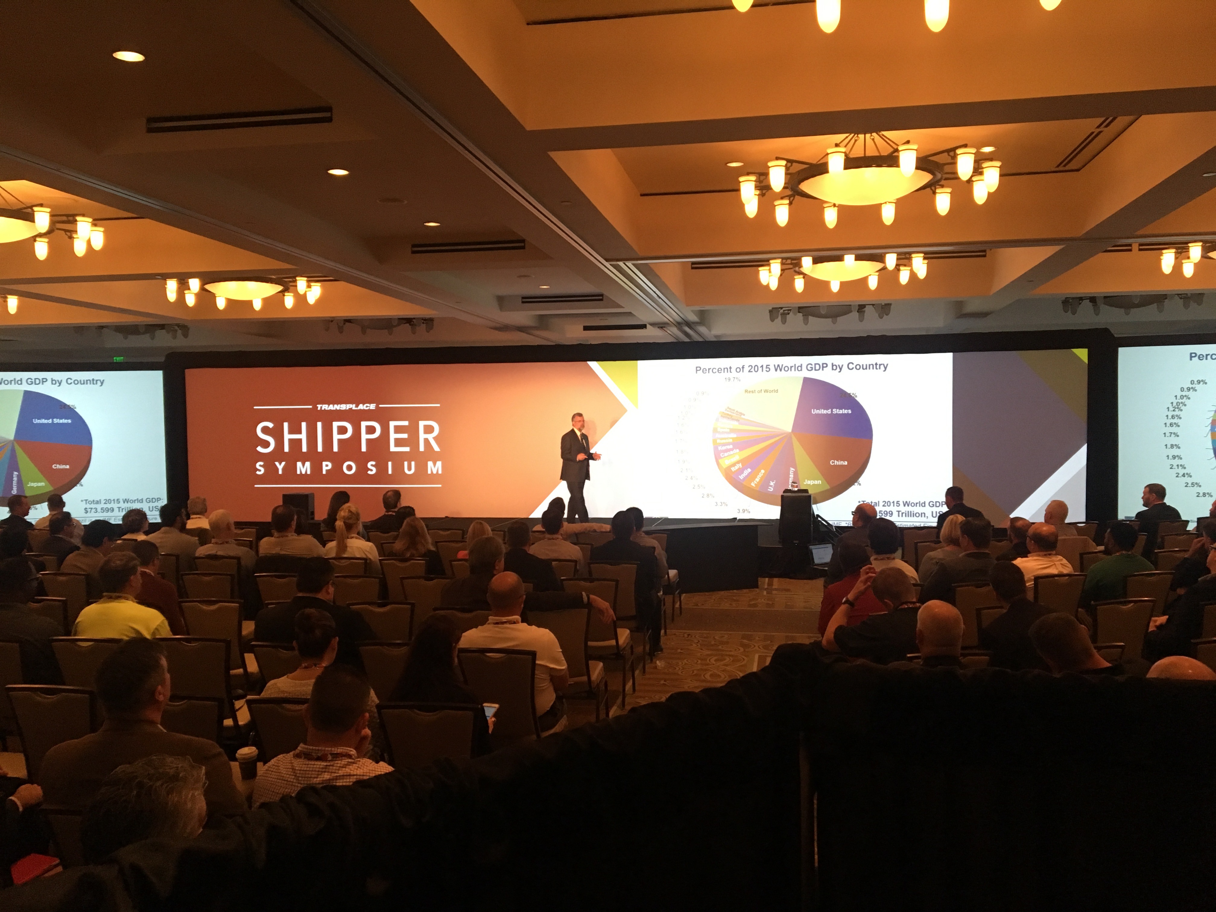 Austin Barton Creek Resort - National Symposium - Murray Media